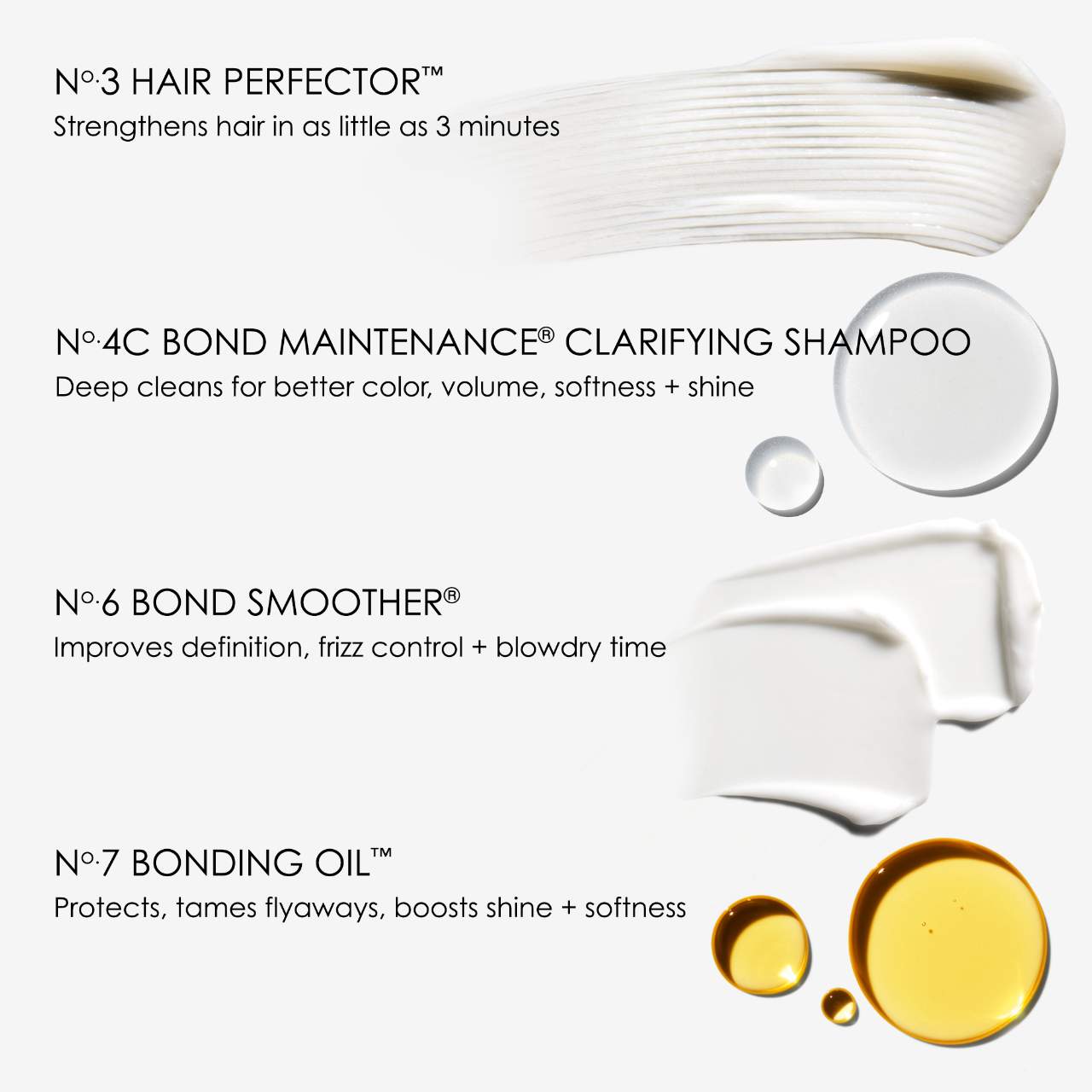 Olaplex Vibrant Shine Healthy Hair Kit (Limited Edition)