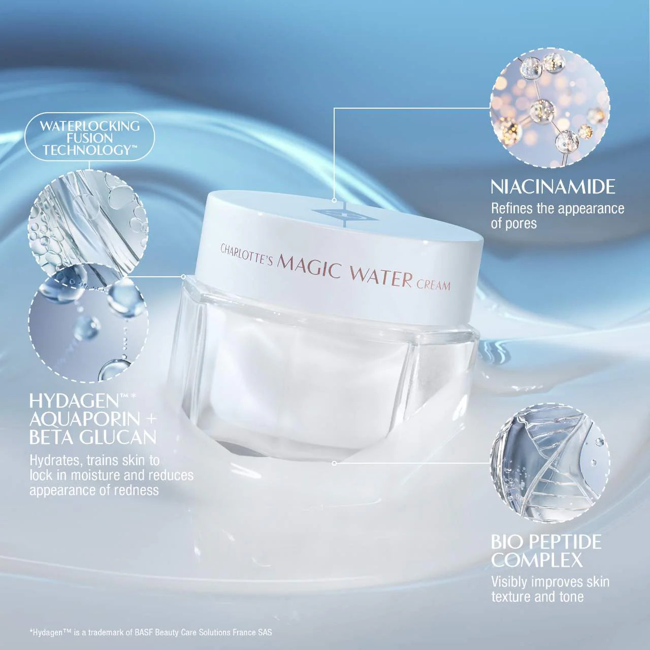 Charlotte Tilbury Charlotte's Magic Water Cream Set (Limited Edition)