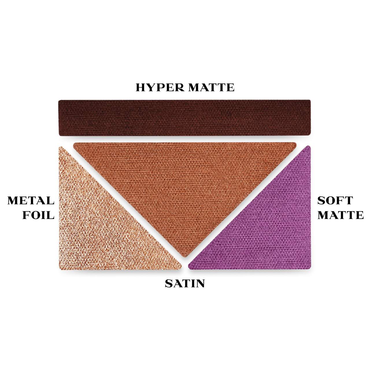 Prada Beauty Dimensions Multi-Effect Refillable Eyeshadow Palette in 01 PORTRAIT