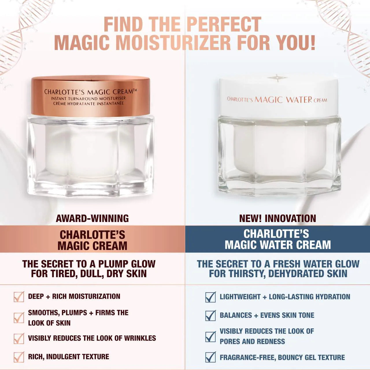 Charlotte Tilbury Mini Charlotte's Magic Cream