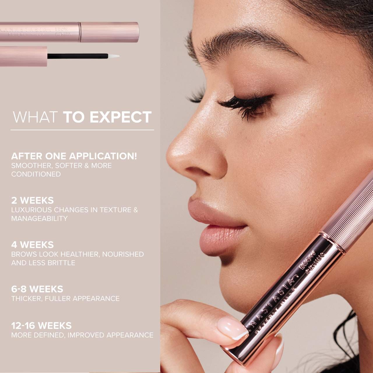 Anastasia Beverly Hills Brow Care Kit (Limited Edition)