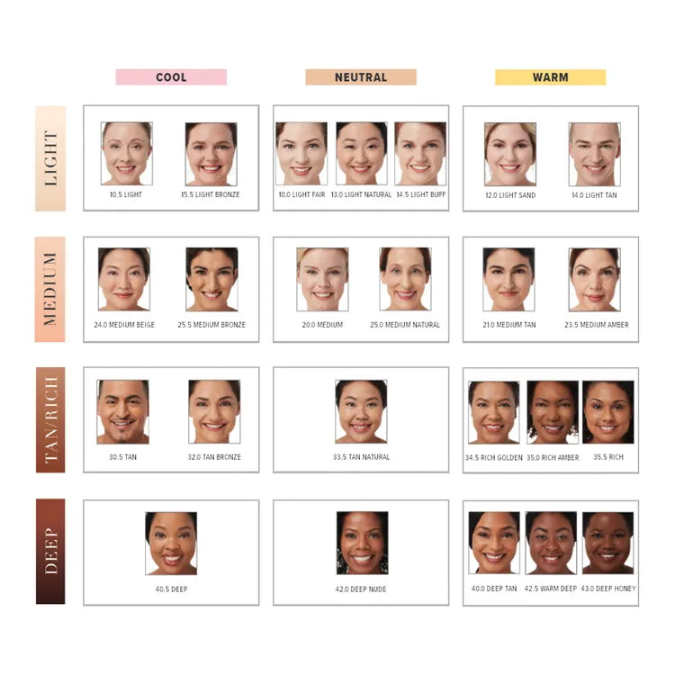 IT Cosmetics Bye Bye Under Eye Full Coverage Anti-Aging Waterproof Concealer