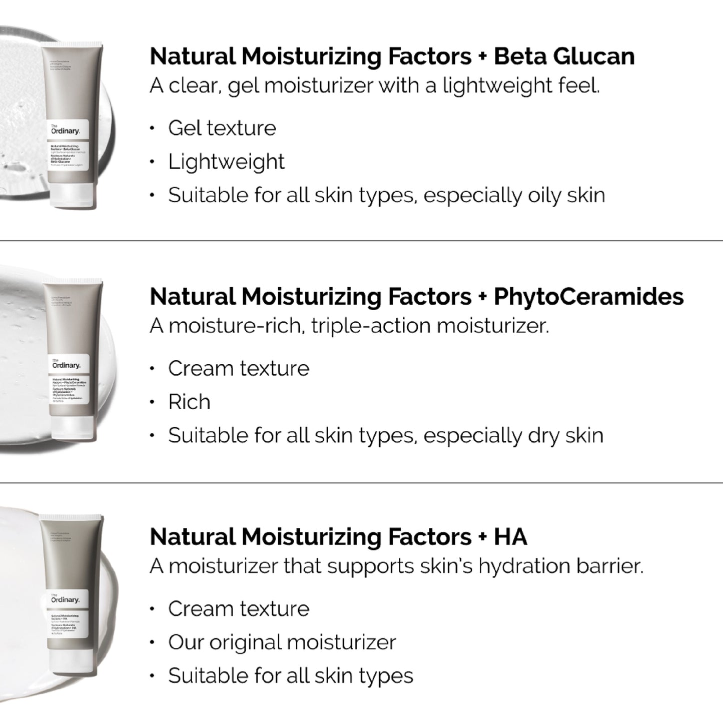 The Ordinary Natural Moisturizing Factors + HA