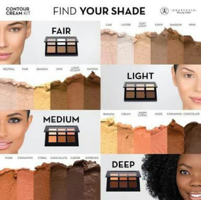 Anastasia Contour Cream Kit – Tupped Boutique