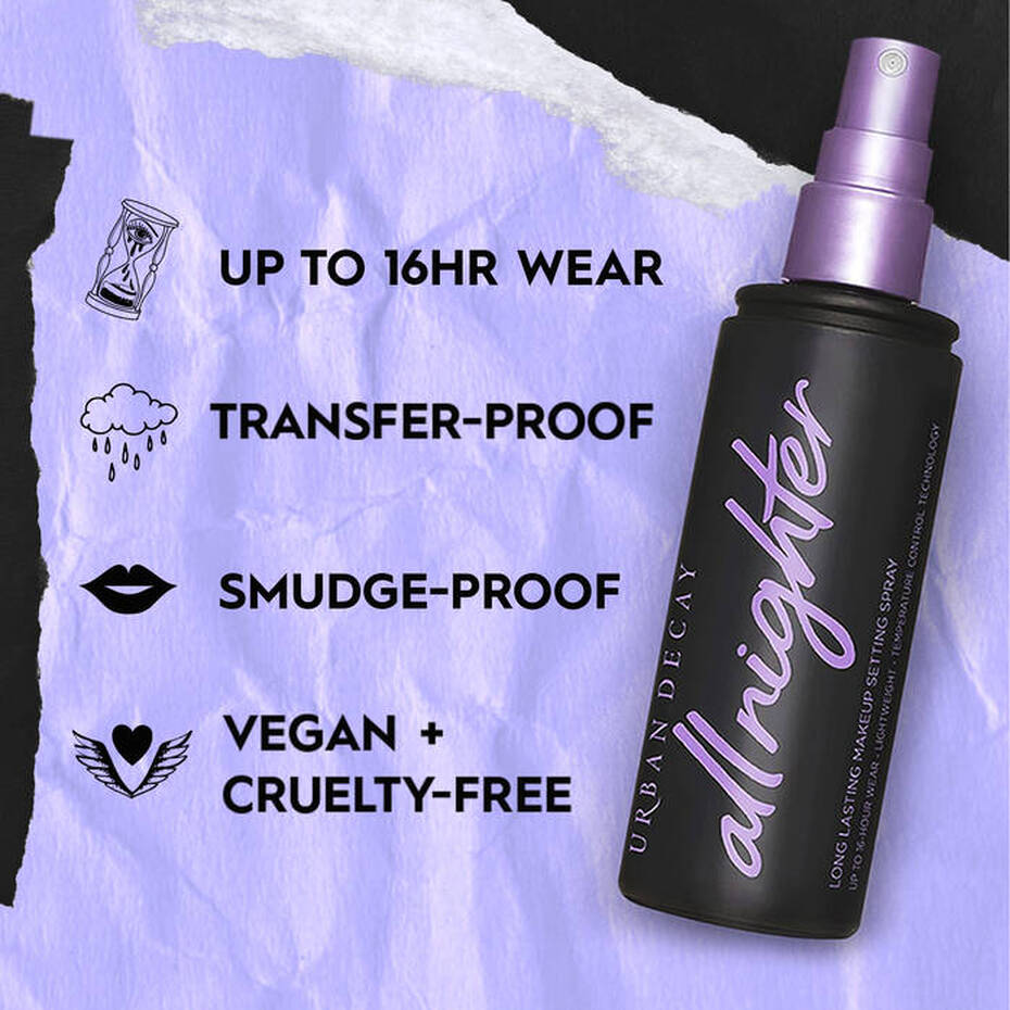 Urban Decay All Nighter Long Lasting Setting Spray