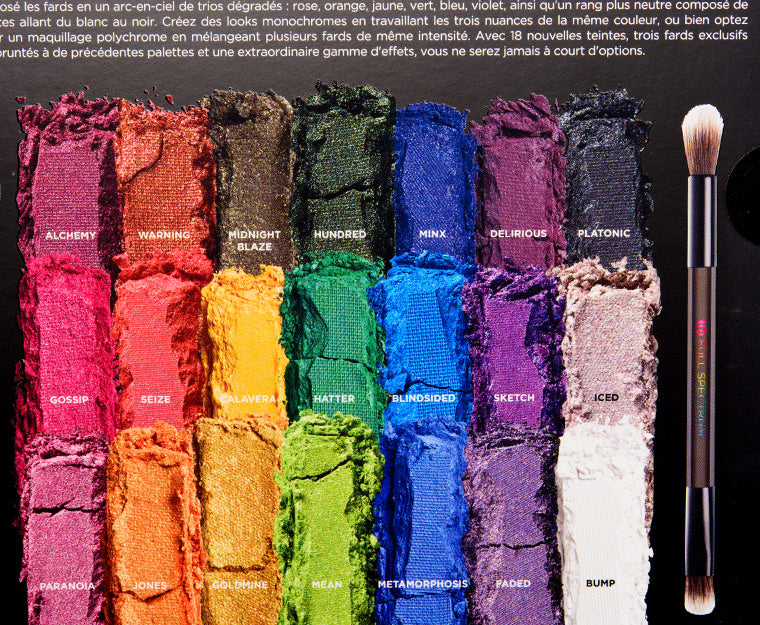 Urban Decay Full Spectrum Eyeshadow Palette