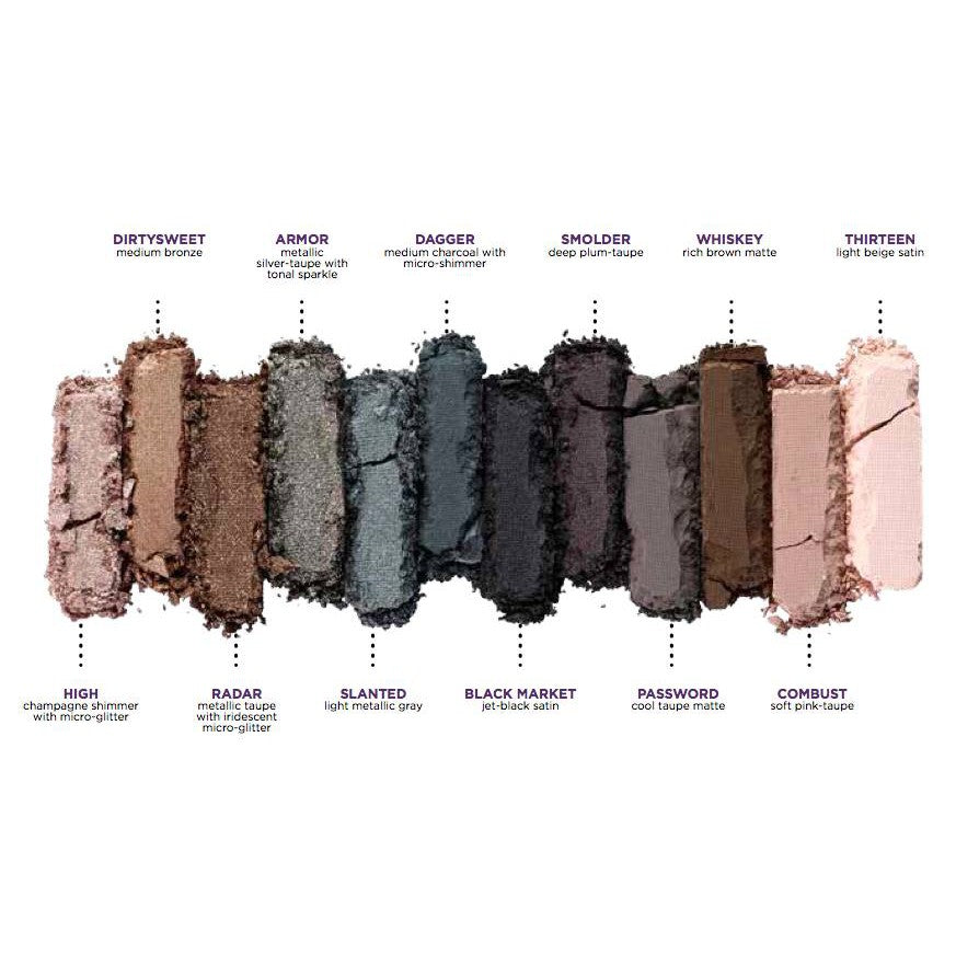 Urban Decay Naked Smoky Eyeshadow Palette