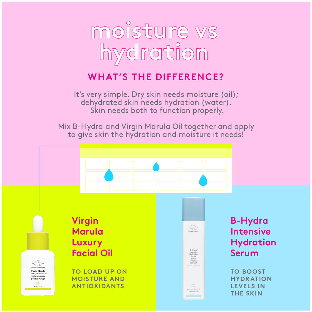 Drunk Elephant Virgin Marula Luxury Face Oil