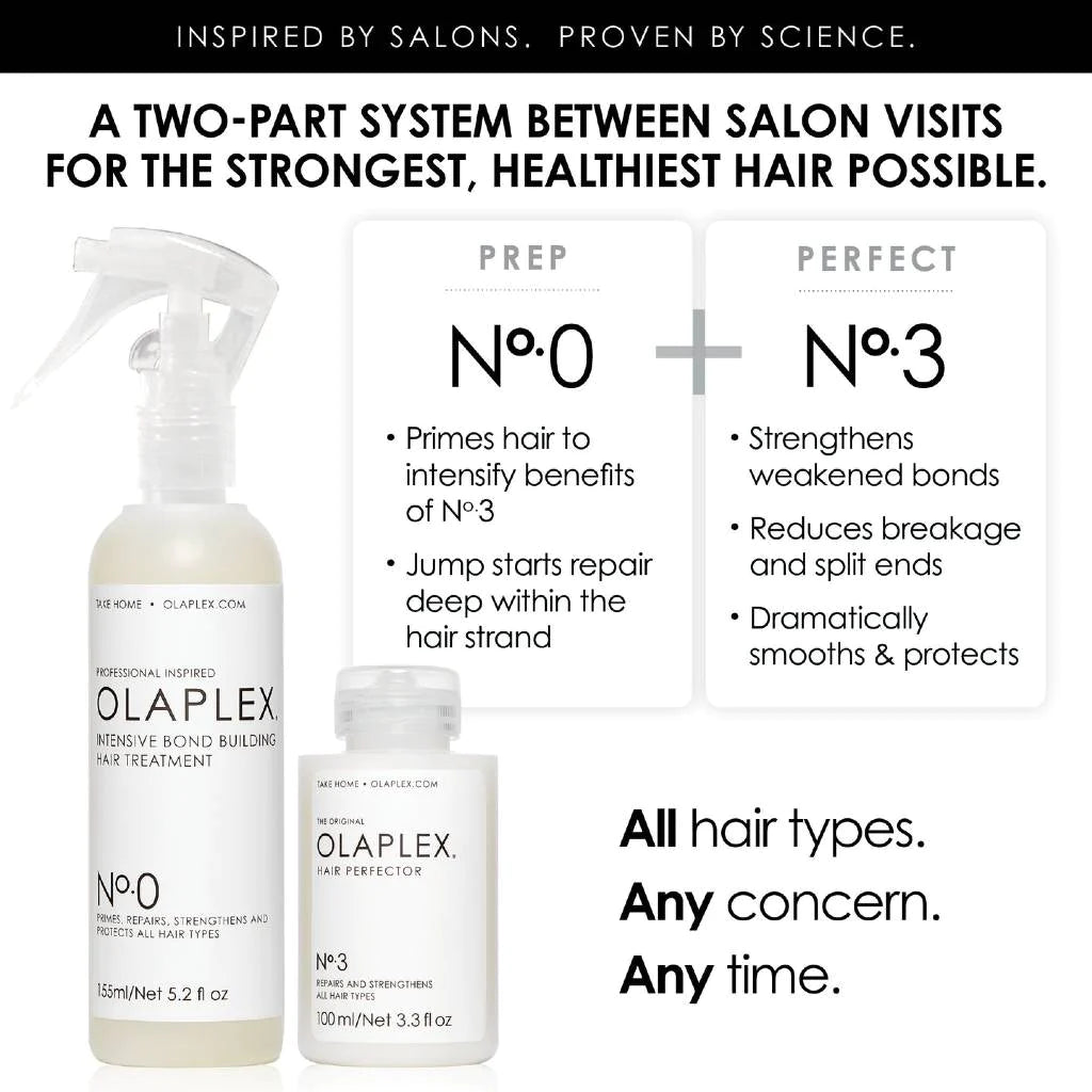 Olaplex No.3: Hair Perfector