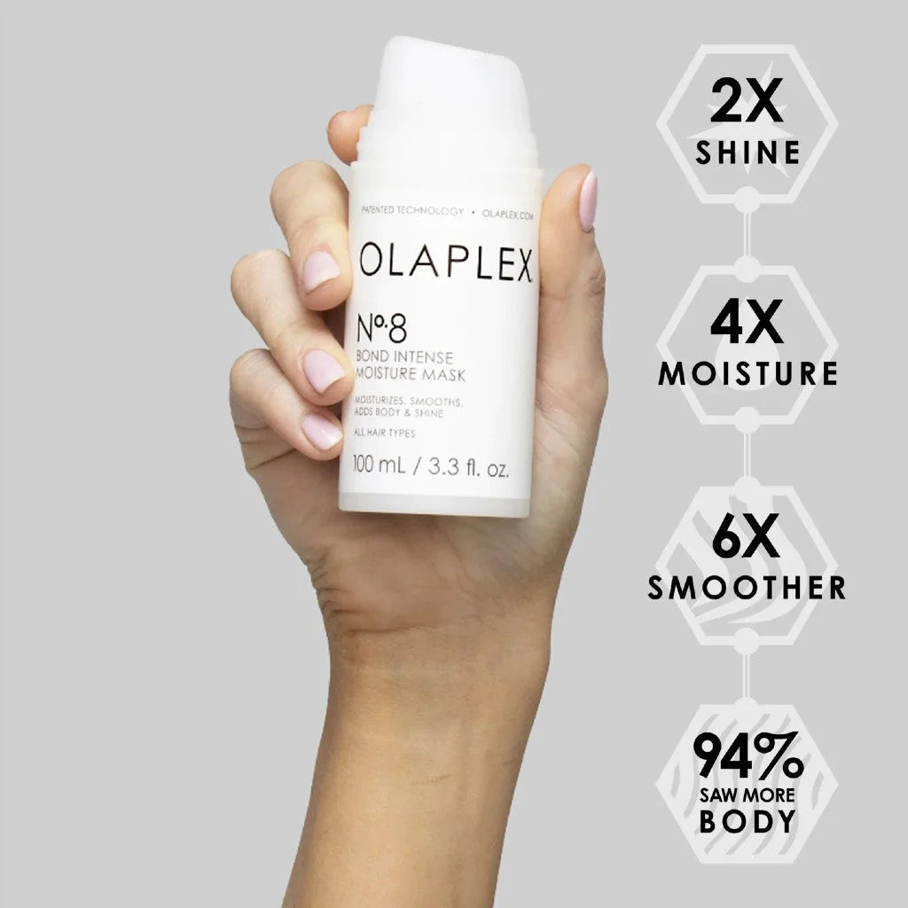Olaplex No.8: Bond Intense Moisture Mask