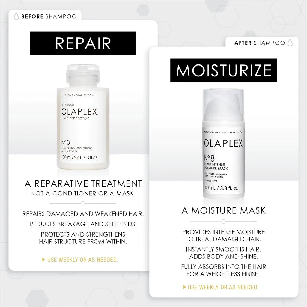 Olaplex No.8: Bond Intense Moisture Mask