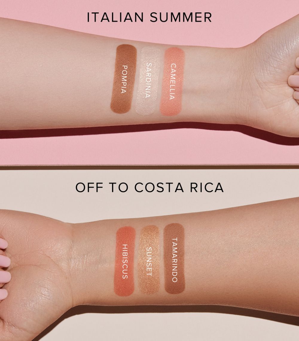 Anastasia All In One Face Palette