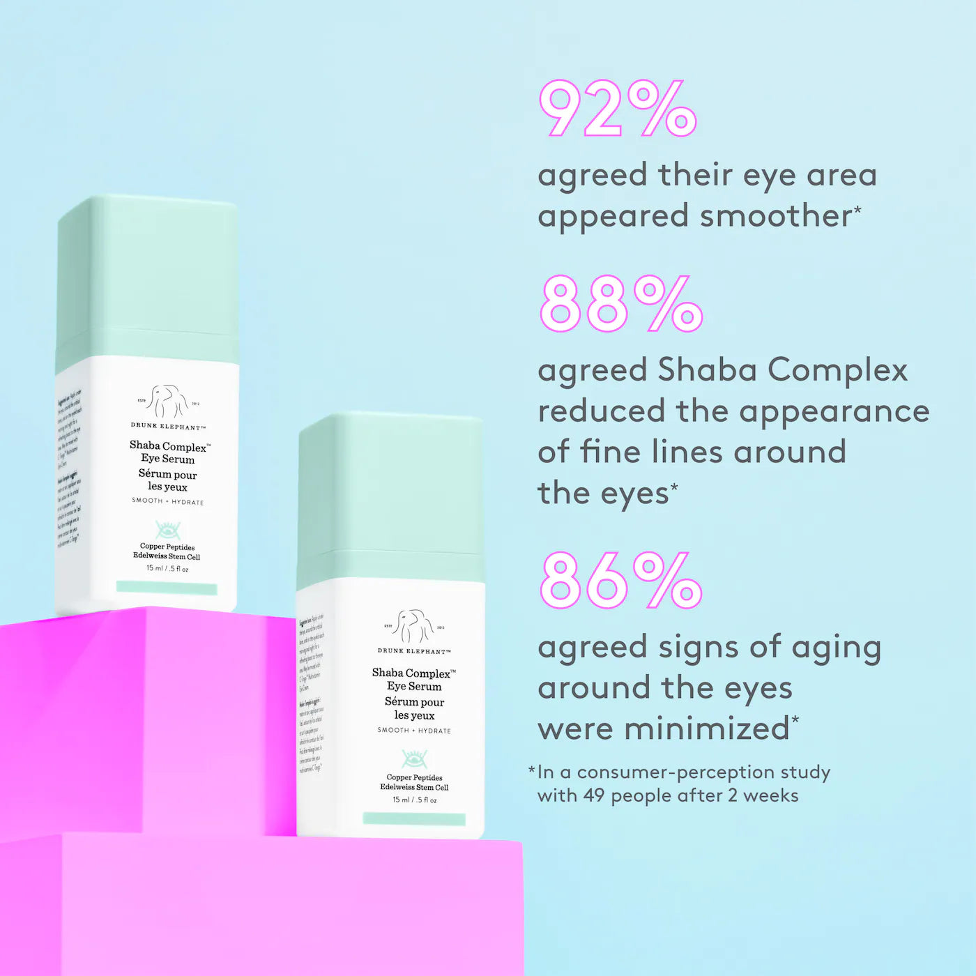 Drunk Elephant Shaba Complex™ Firming Eye Serum