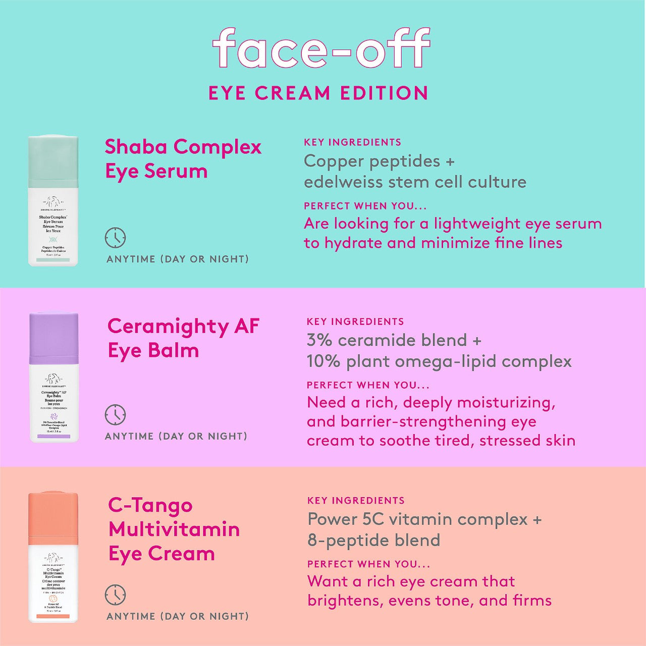 Drunk Elephant Shaba Complex™ Firming Eye Serum