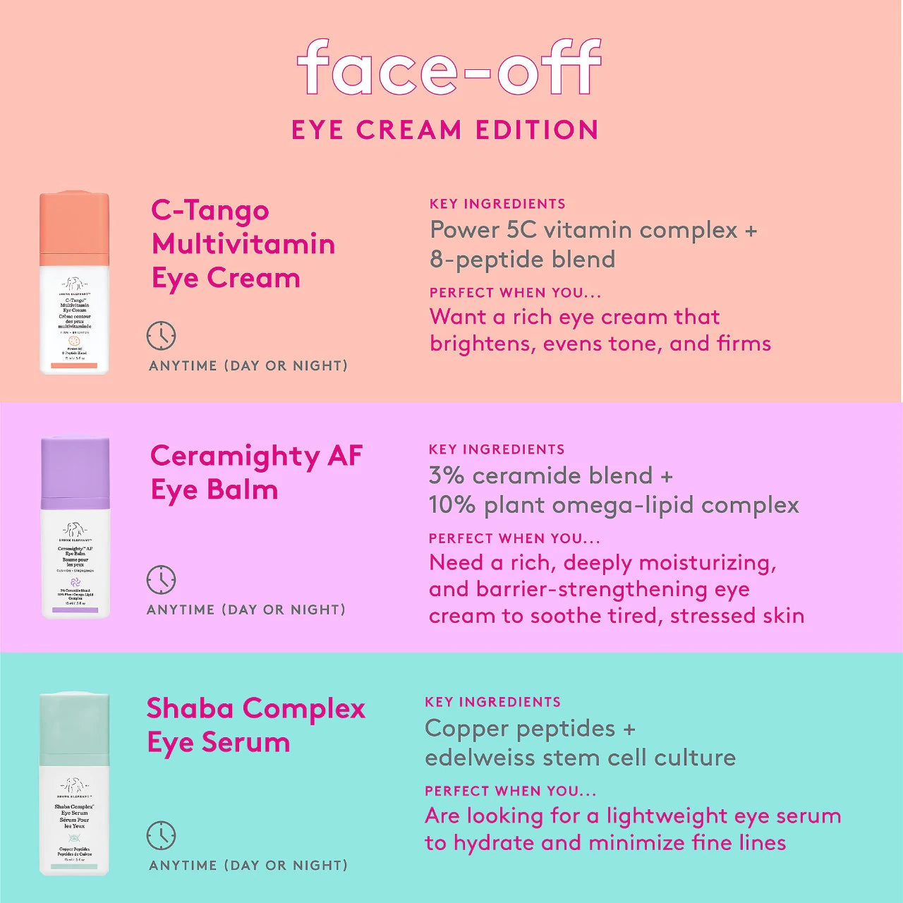 Drunk Elephant C-Tango™ Vitamin C Eye Cream
