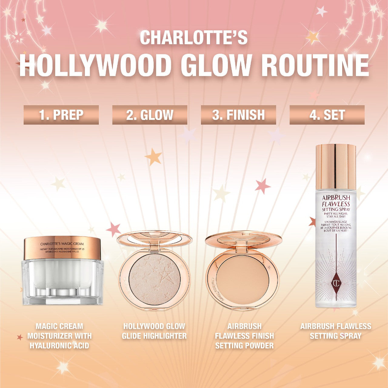 Charlotte Tilbury Hollywood Glow Glide Face Architect Highlighter