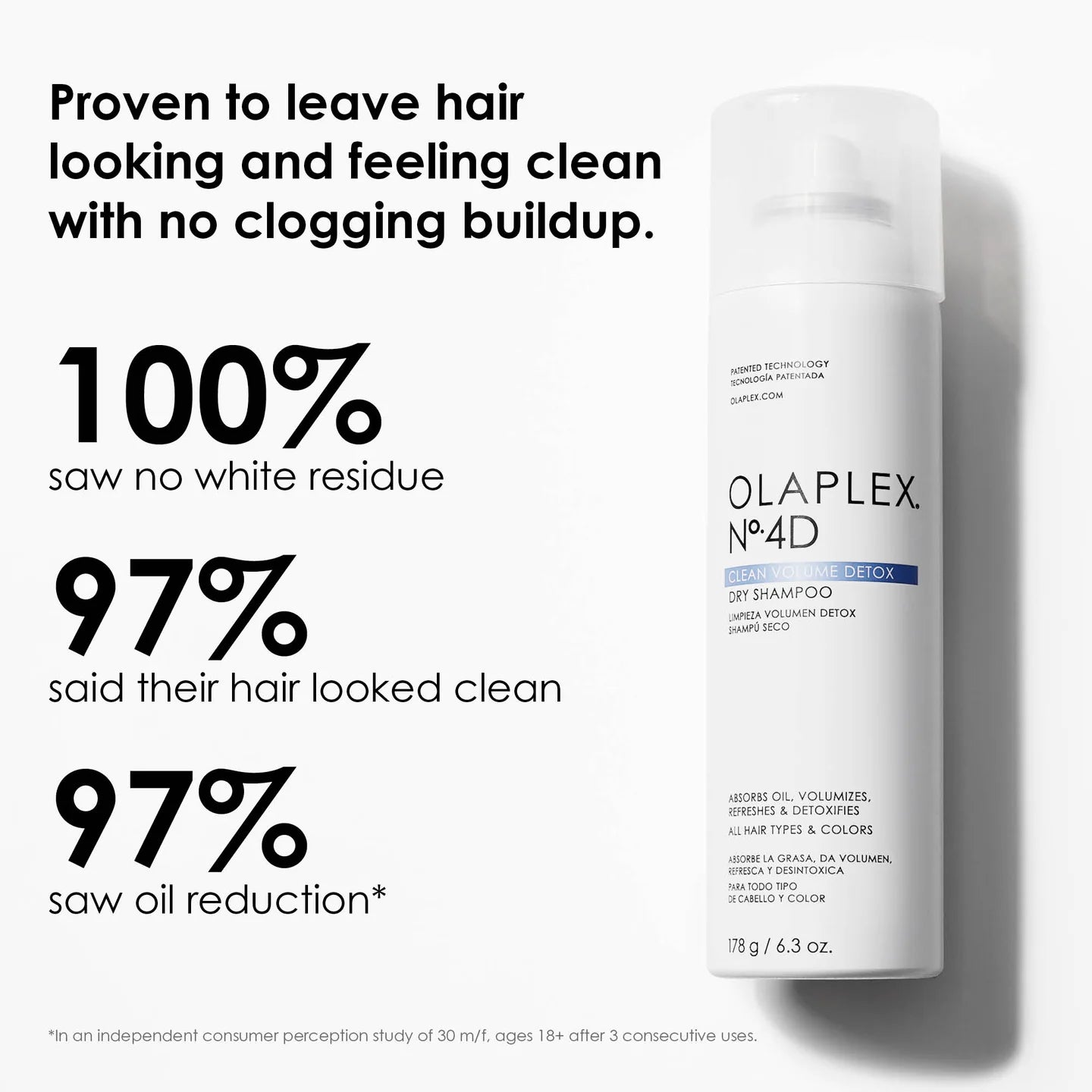 Olaplex No. 4-D Clean Volume Detox Dry Shampoo