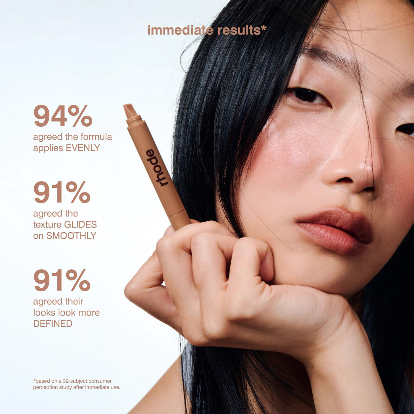 Rh0de Peptide Lip Shaper