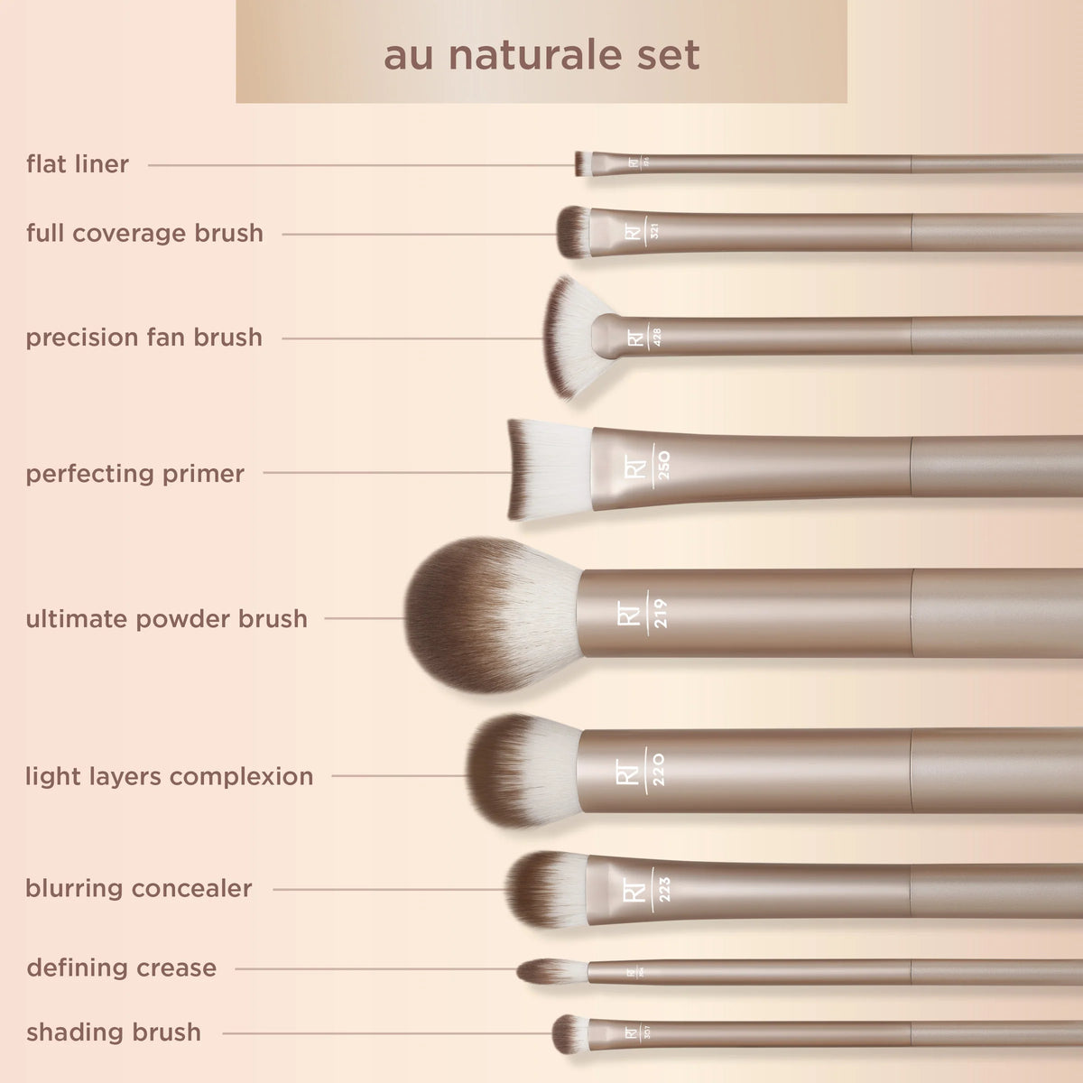 Real Techniques Au Naturale Makeup Brush Set