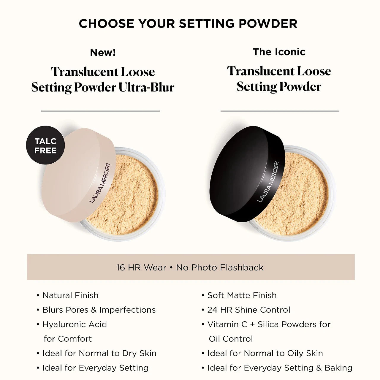 Laura Mercier Translucent Loose Setting Powder