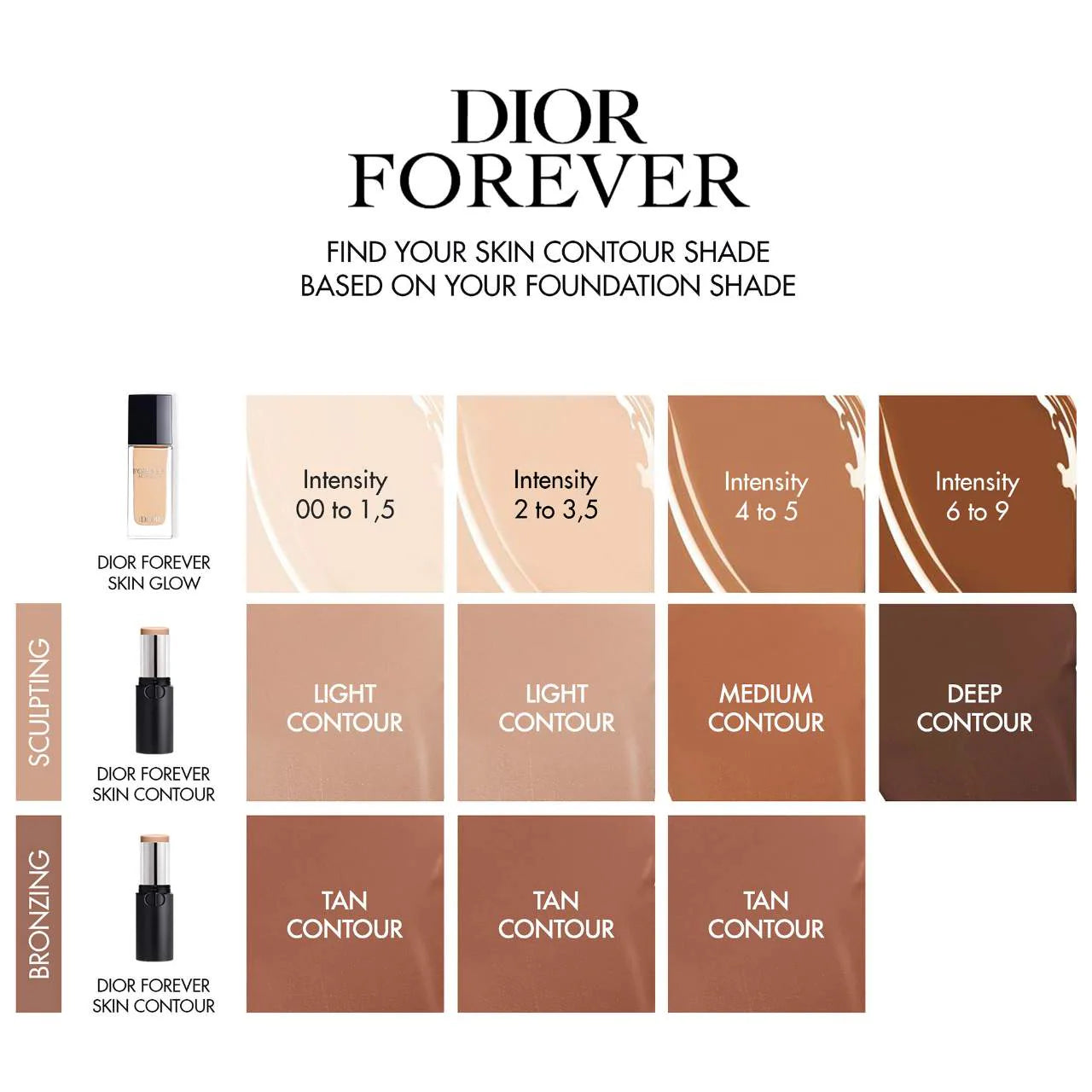 DIOR Forever 24H Skin Contour Stick Sculpting and Bronzing Face Stick