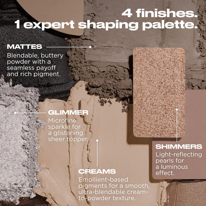 URBAN DECAY : NAKED SHAPED COOL-TONED MAKEUP EYE AND FACE PALETTE