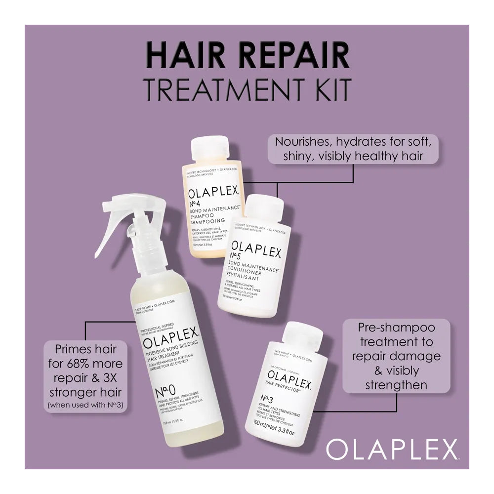Olaplex Hair Repair Treatment Kit (Limited Edition)